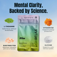 Sugar-Free Calming Gum to Manage Stress (Magnesium + L-Theanine + Glycine)