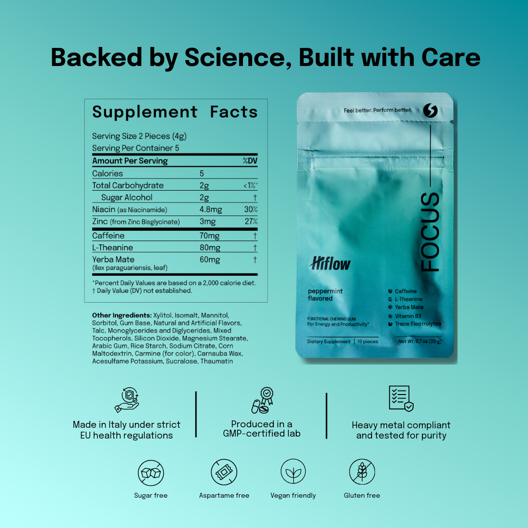Promotional and informational image of Hiflow Focus, its supplement facts and other product details.