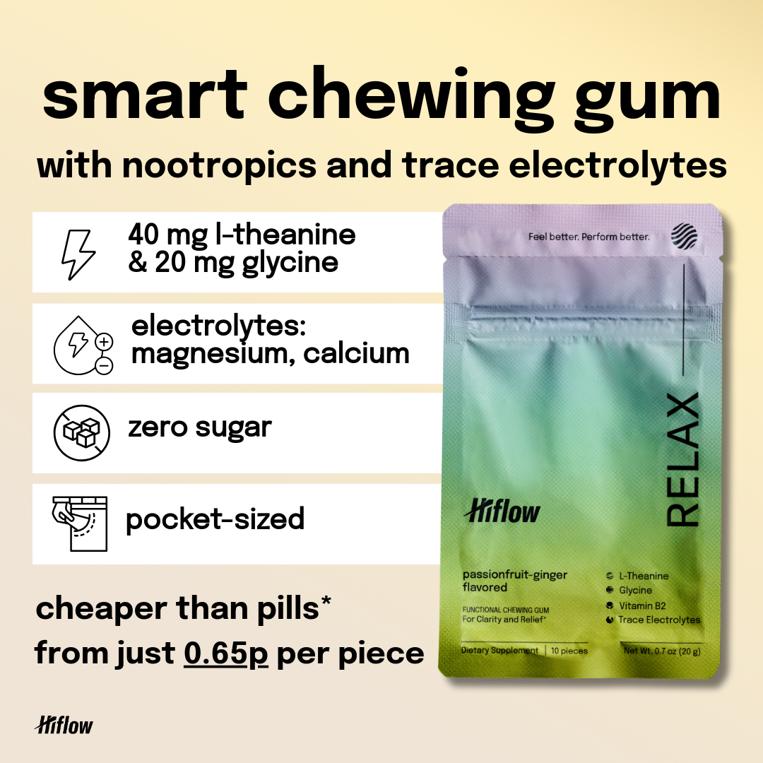 A promotional graphic for 'Hiflow Relax', the smart chewing gum. The image features the gum's package on the right, alongside informational text on the left detailing its ingredients (l-theanine, glycine, electrolytes), benefits (zero sugar, pocket-sized), and pricing.