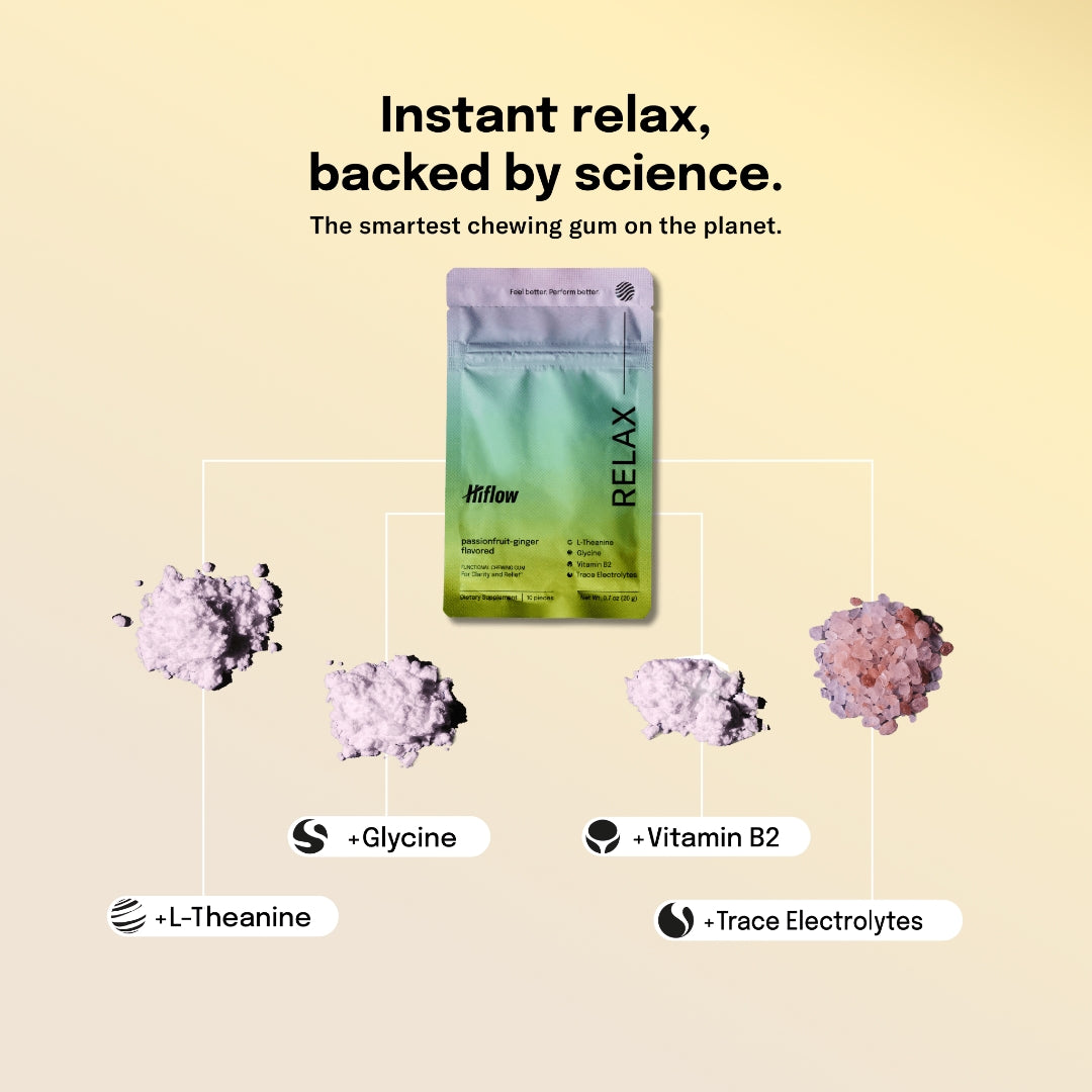 Information image showing the main active ingredients of Hiflow Relax.