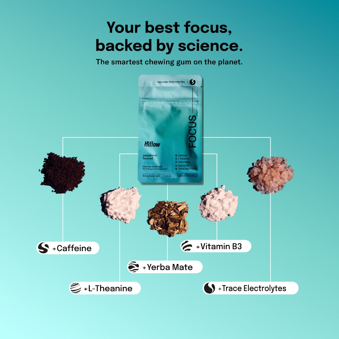 FOCUS GUM