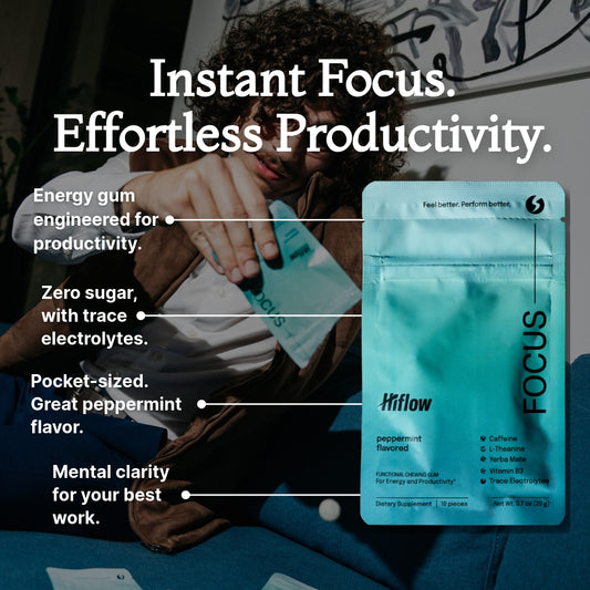 Sugar-Free Energy Gum for Builders (Caffeine + Yerba Mate + Electrolytes)